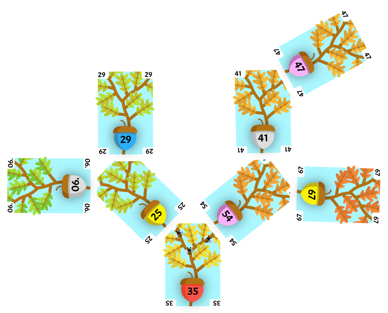 Sample tree created by insertion algorithm.