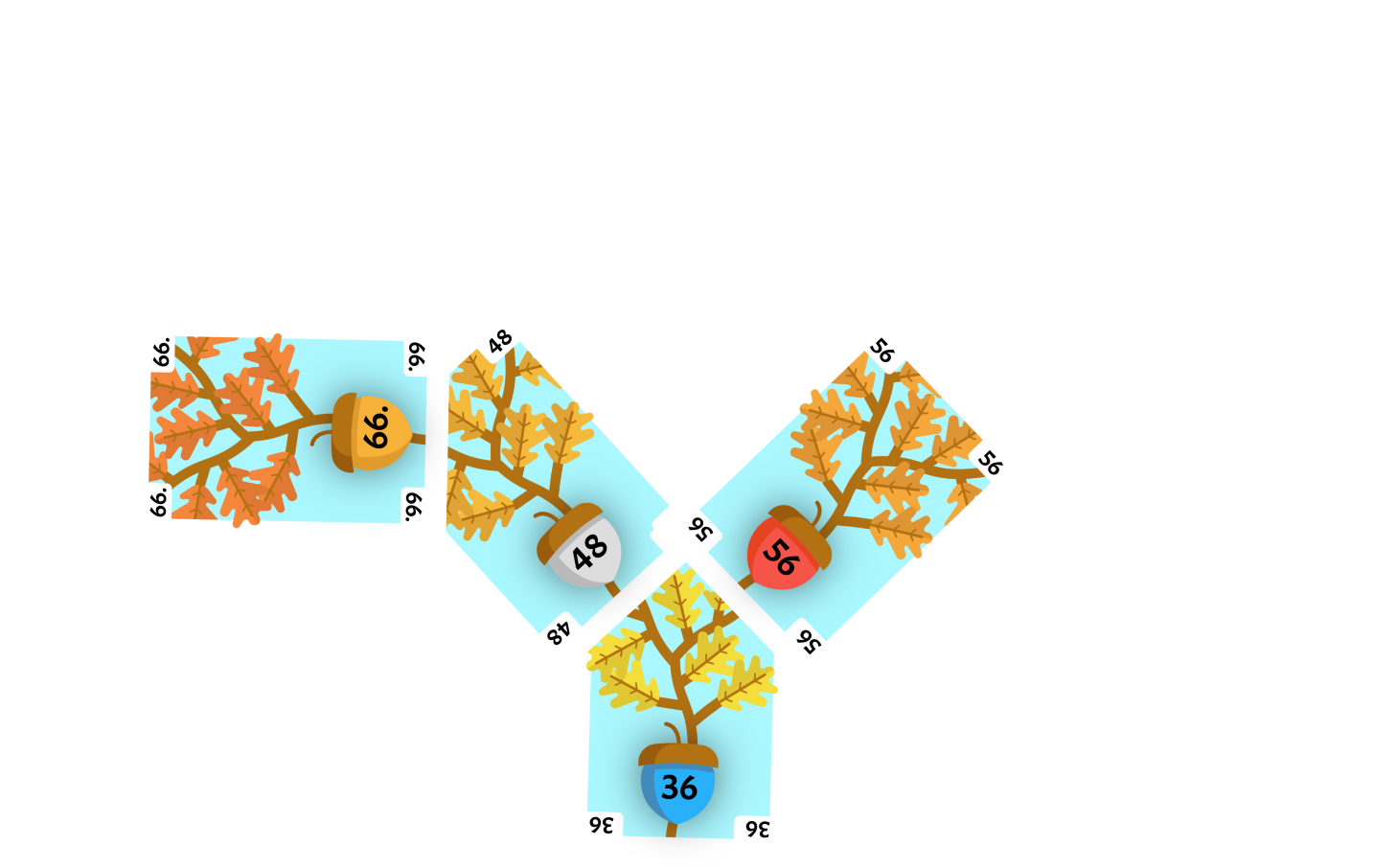 Root card 31 removed from heap