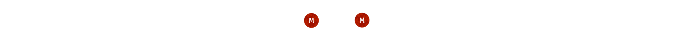 Sequence of flipped chits to determine level.