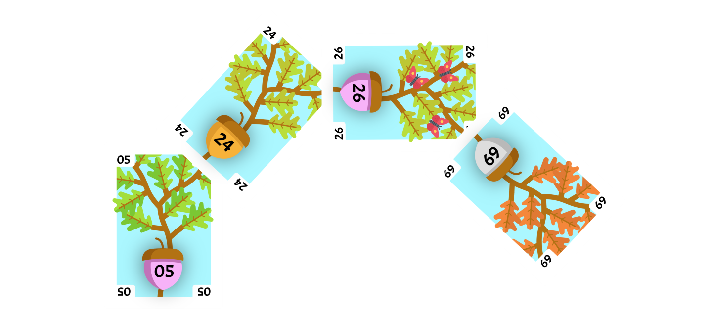 Tree splayed with Zig Zig operation.