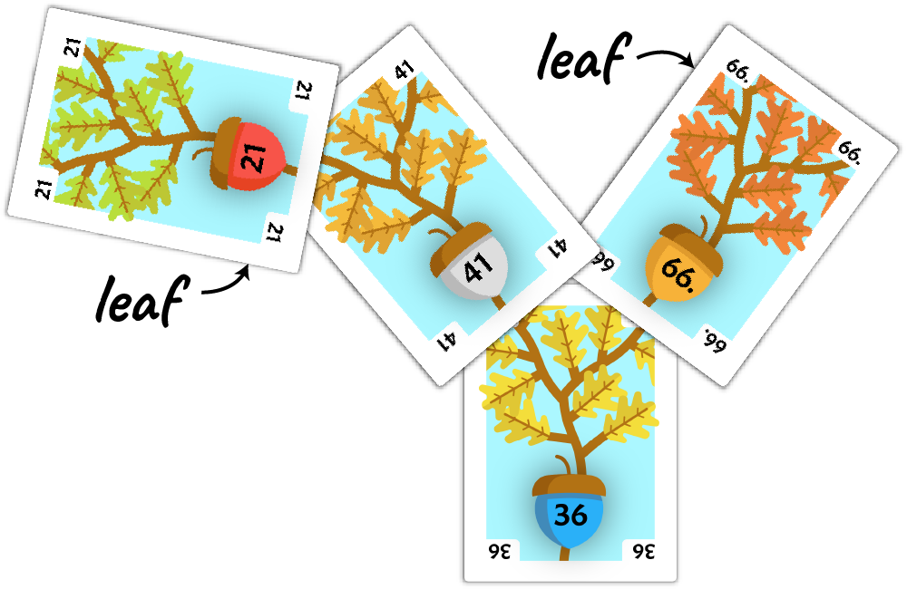 Cards from the Acorn deck displaying how leaves are positioned.