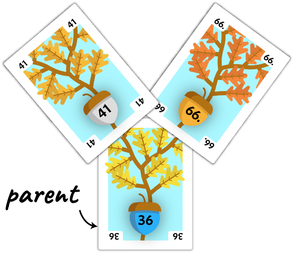 Cards from the Acorn deck displaying how the parent is positioned.